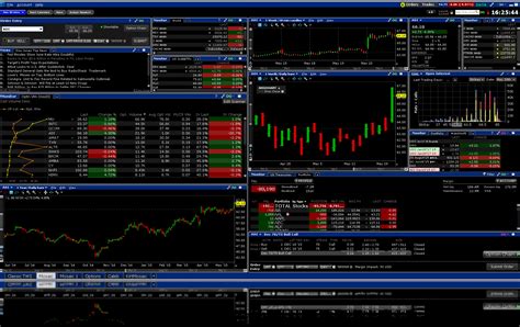 interactive brokers stock